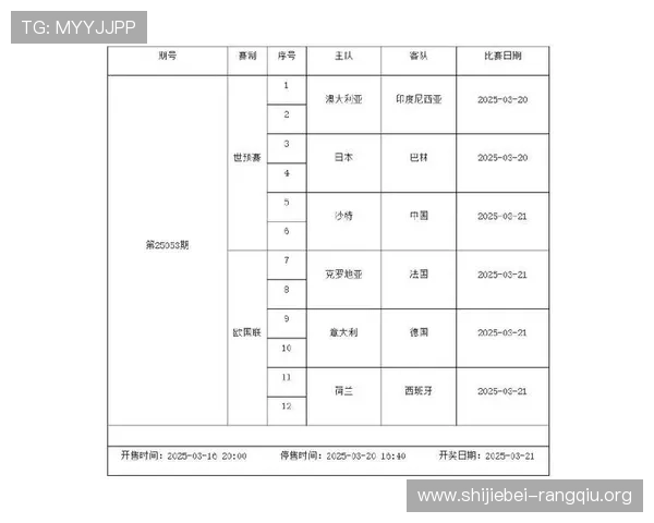 如何通过足彩竞彩体彩官网快速了解最新赛事信息与中奖概率提升中奖率
